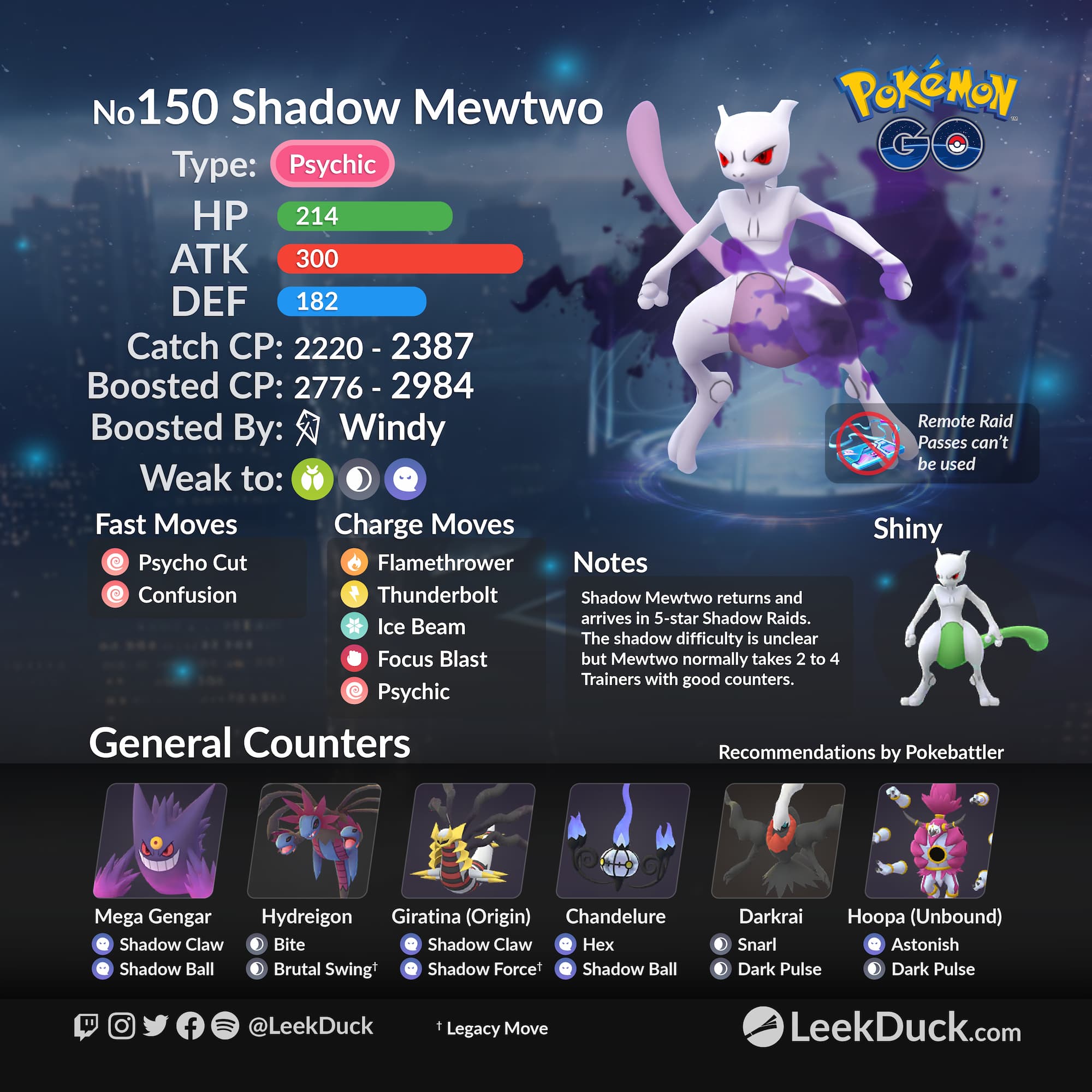 Shadow Mewtwo in Shadow Raids Leek Duck Pokémon GO News and Resources